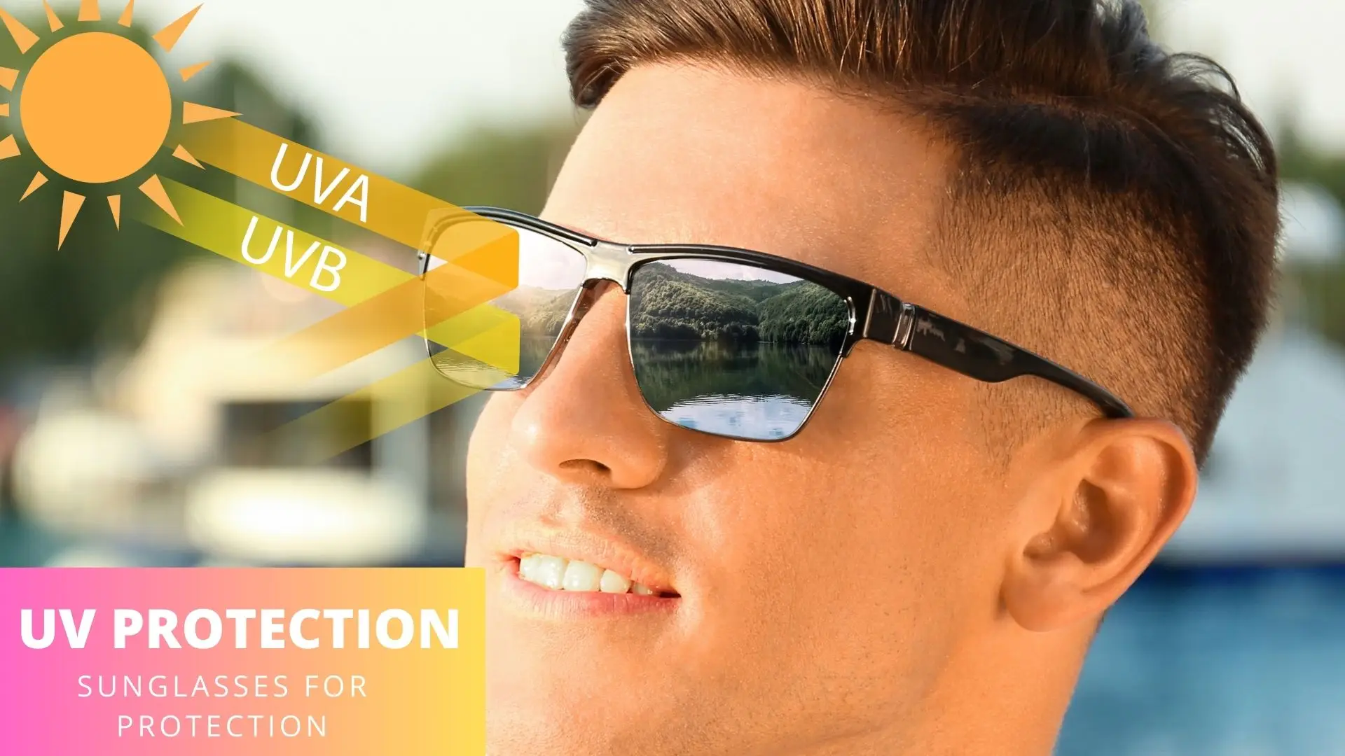 The Importance of UV Protection in Sunglasses